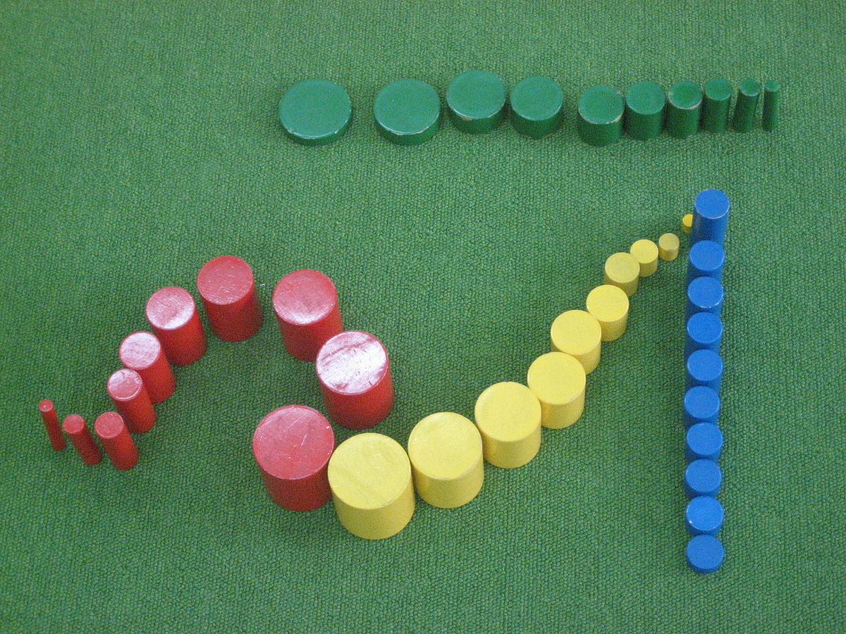 Typical Montessori Colored Cylinders by Wikimedia user MattThePuppetGuy CC BY-SA 3.0