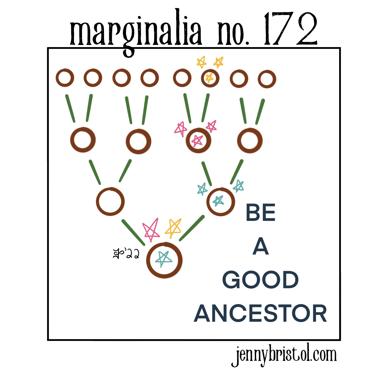 Marginalia_No._172