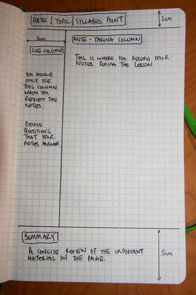 Cornell Note-taking System by Flickr user Richard Allaway (CC BY 2.0)